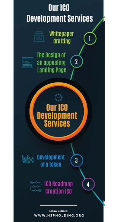 ICO-Development1